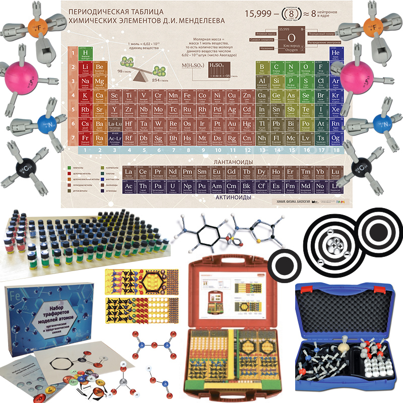 Атомы, молекулы, вещества - демонстрационное и лабораторное оборудование